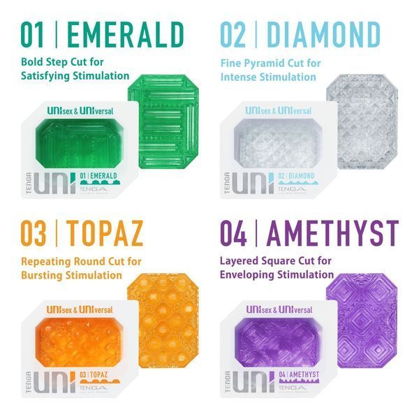 Стимулятор для ерогенних зон Tenga UNI Amethyst SO9808 фото