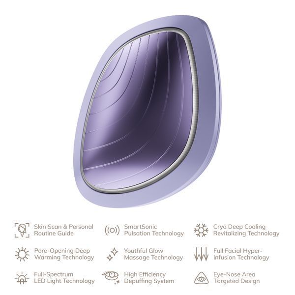 Ультразвукова маска тепло та холод GESKE Sonic Warm&Cool Mask 9в1 purple HB0101 фото