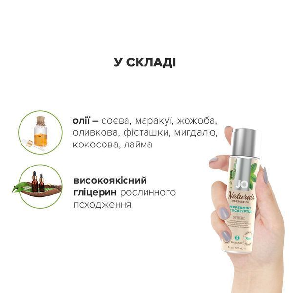 Масажна олія System JO - Naturals Massage Oil - Peppermint & Eucalyptus, з ефірними олія (120 мл) SO6166 фото
