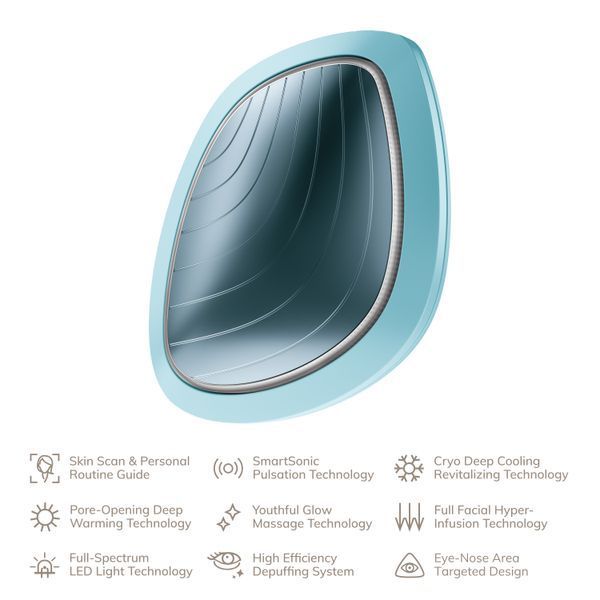 Ультразвукова маска тепло та холод GESKE Sonic Warm&Cool Mask 9в1 turquoise HB0103 фото