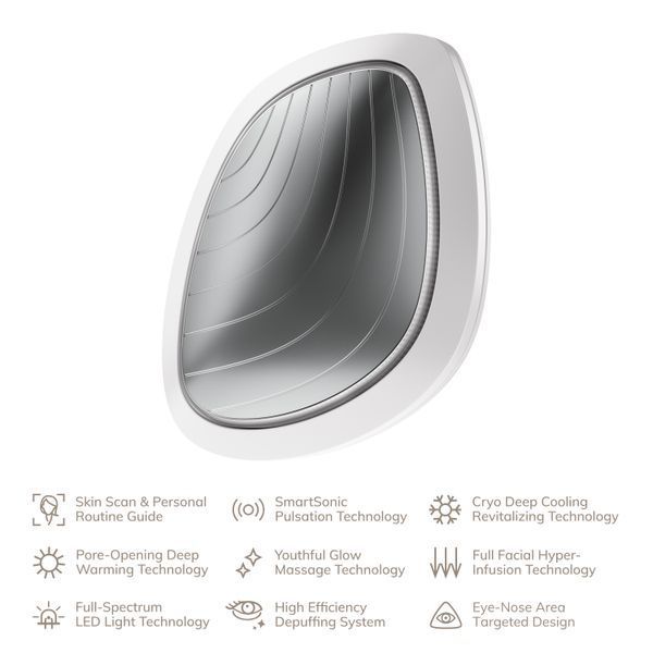 Ультразвуковая маска тепло и холод GESKE Sonic Warm & Cool Mask 9 в 1 white HB0106 фото