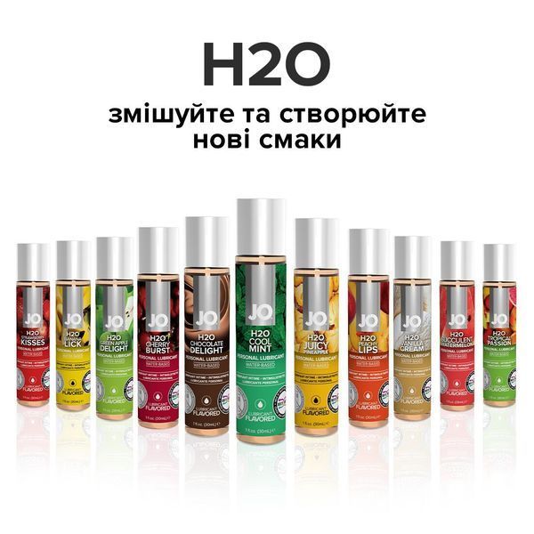 Змазка на водній основі System JO H2O &mdash; Cool Mint (30 мл) без цукру, рослинний гліцерин SO1625 фото