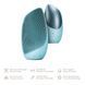Электронная звуковая термо щетка для лица GESKE Sonic Thermo Facial Brush 6в1 turquoise HB0081 фото 2