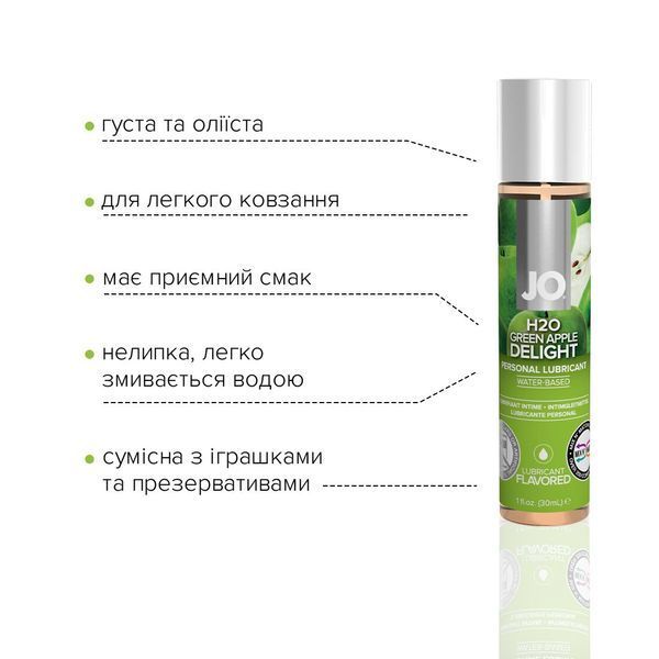 Змазка на водній основі System JO H2O &mdash; Green Apple (30 мл) без цукру, рослинний гліцерин SO1481 фото