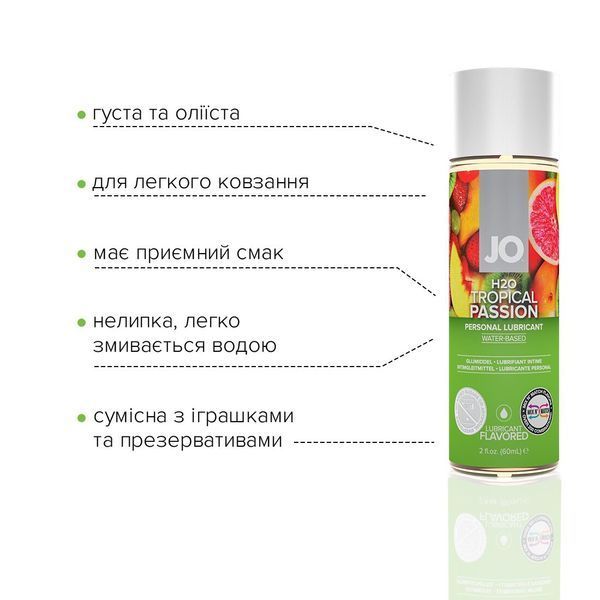Змазка на водній основі System JO H2O &mdash; Tropical Passion (60 мл) без цукру, рослинний гліцерин SO5227 фото