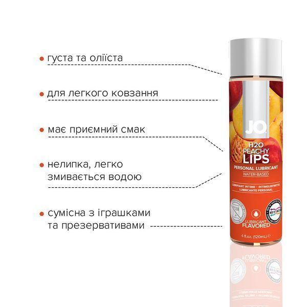 Смазка на водной основе System JO H2O &mdash; Peachy Lips (120 мл) без сахара, растительный глицерин SO1777 фото