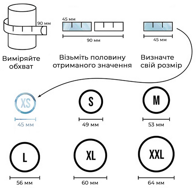 Презерватив Satisfyer Premium Condoms 45 мм 1 шт SX3271 фото